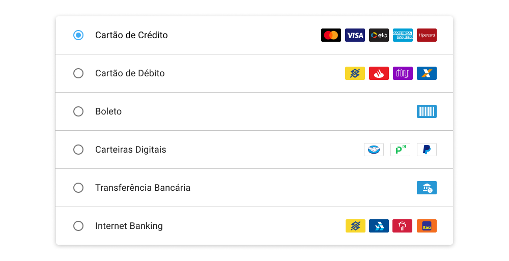 Payment method selection